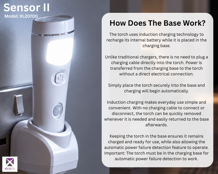Xtralite NiteSafe Motion Sensor II LED Motion Sensor With Torch & Power Failure Light