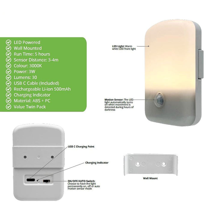 Xtralite MotionGlo Motion Sensor Wall Mounted Night Lights